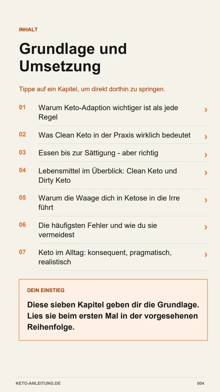 Inhaltsverzeichnis der Keto-Anleitung: die ersten sieben Kapitel zu Grundlage und Umsetzung
